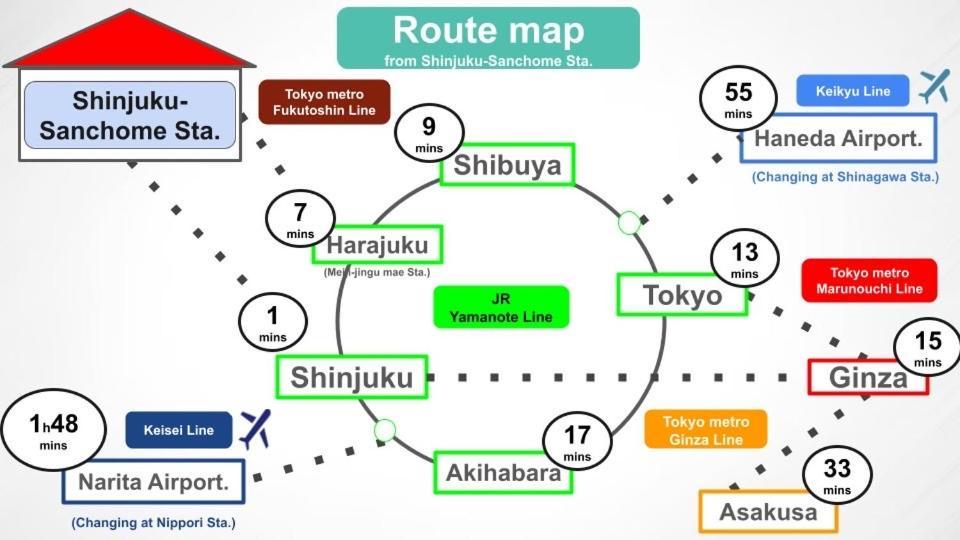טוקיו #9 3Mins To Station 1Stop To Shinjuku Stylish Apartment With Plenty Of Sunlight מראה חיצוני תמונה